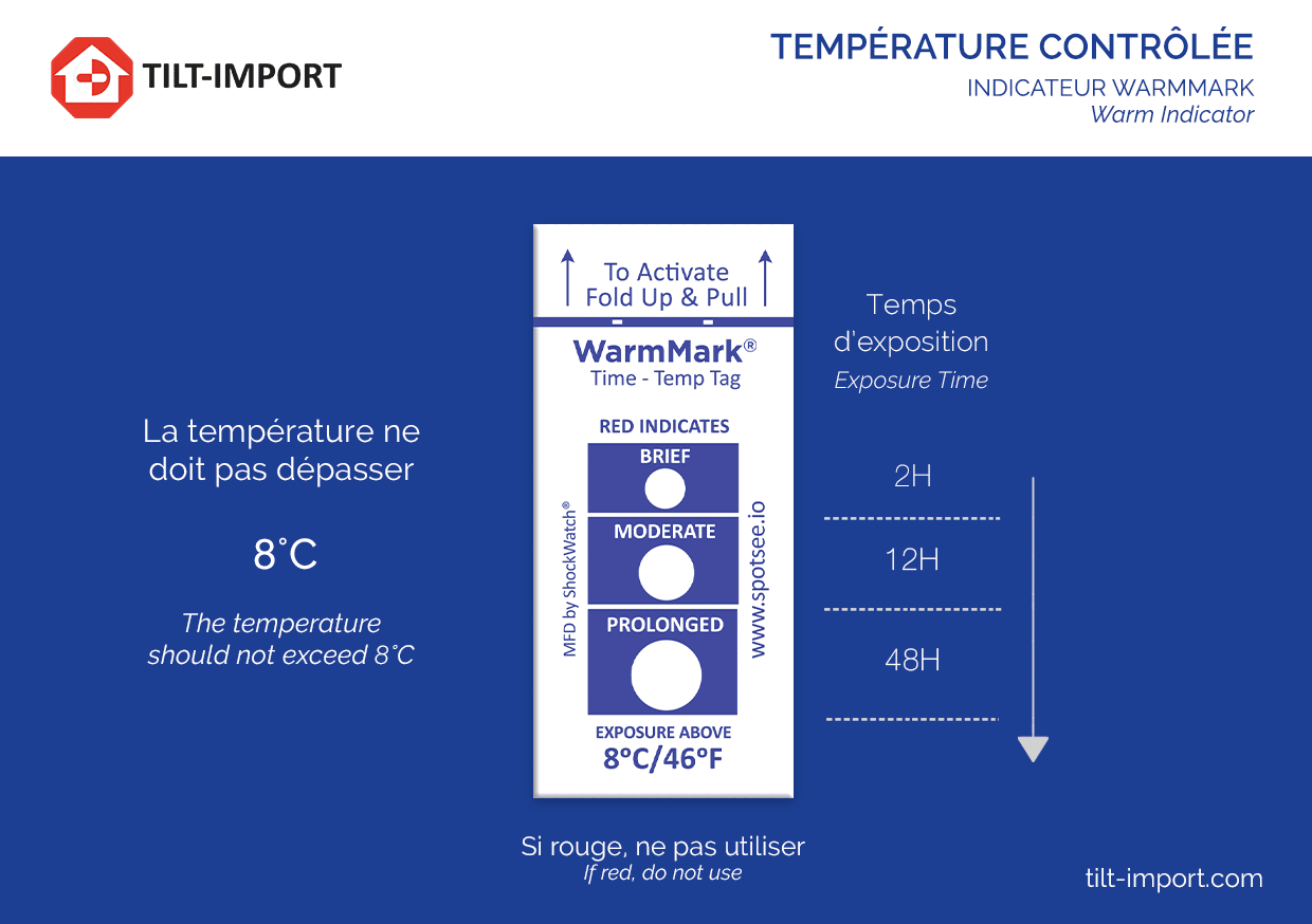 image de la carte de indicateur de température warmmark personnalisée