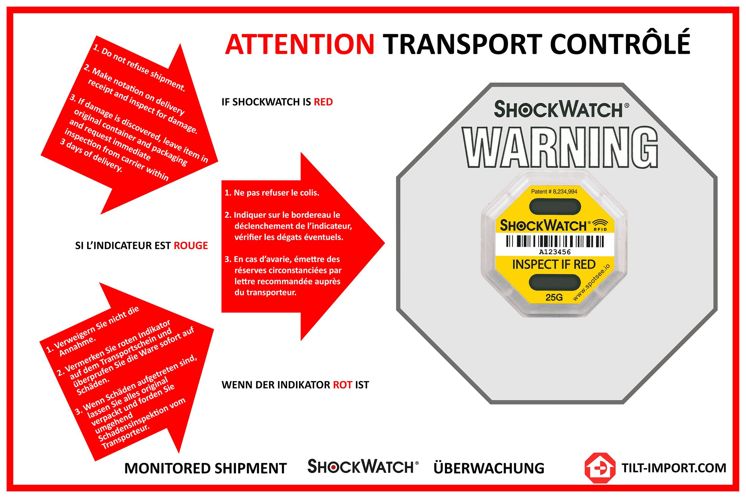 étiquette de positionnement indicateur de choc ShockWatch RFID